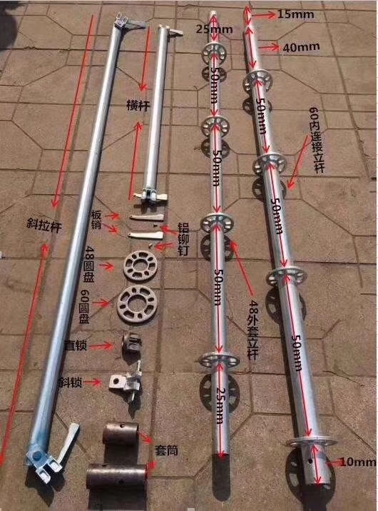 盤扣腳手架碗扣式鋼管腳手架都有哪些標(biāo)準(圖1)